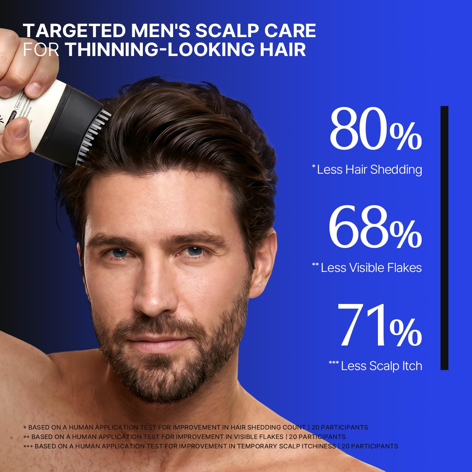lilyeve GROWTURN Exosome Brush Ampoule Prime for Man, Built-in Brush, Heartleaf-Derived Exosomes to Revitalize, for Male Pattern Hair Loss, Korean Hair Care, 3.38 fl. oz.